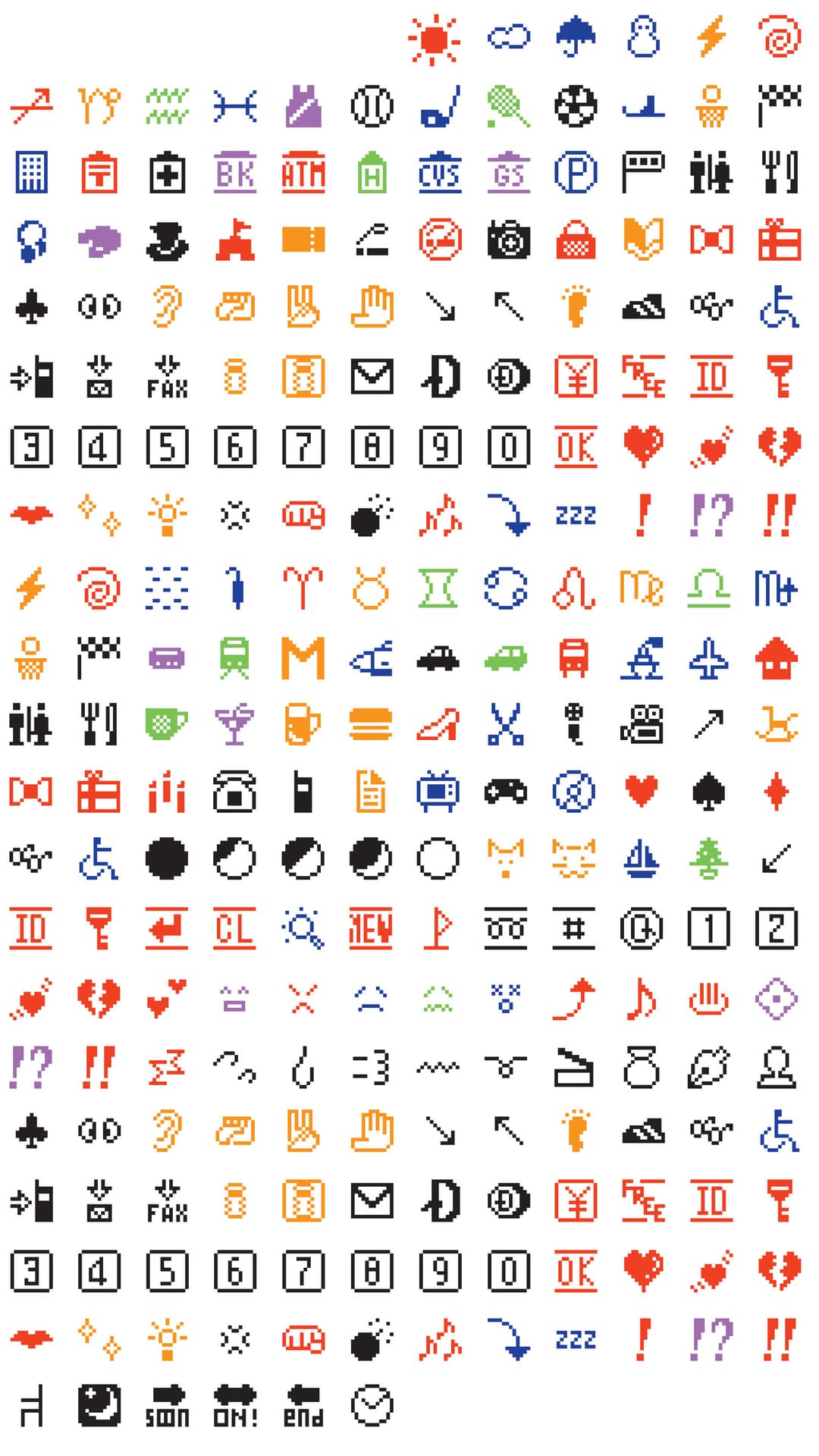 Pirouette: Turning Points in Design